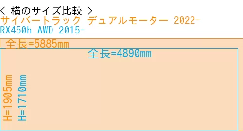 #サイバートラック デュアルモーター 2022- + RX450h AWD 2015-